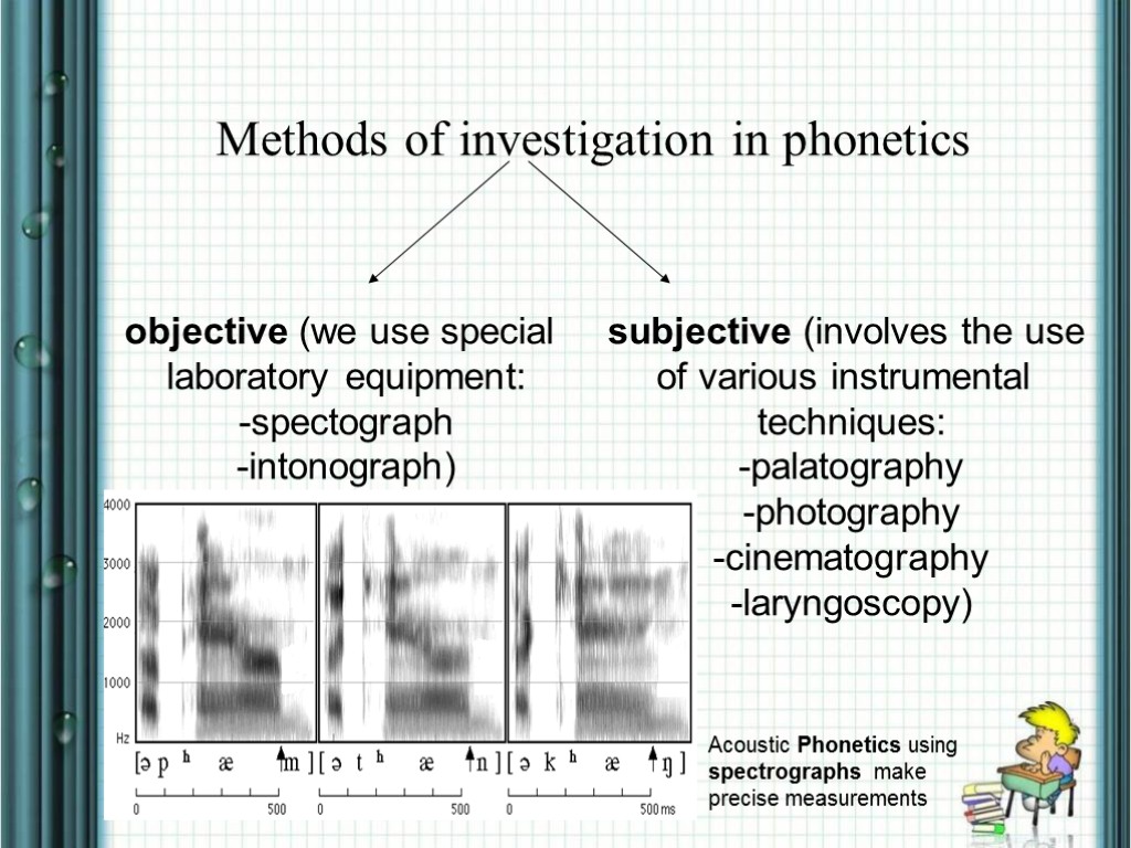 Methods of investigation in phonetics objective (we use special laboratory equipment: -spectograph -intonograph) subjective